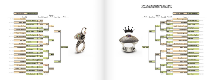 2023 BATTLE of the RINGS Show Catalog