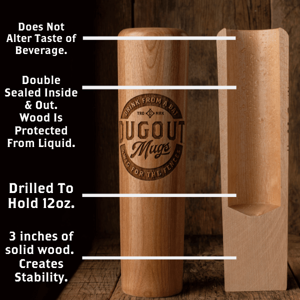 Boston Red Sox Dugout Mug® | Baseball Bat Mug Collective