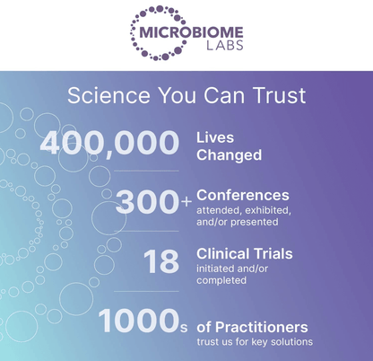 MicroBiome Labs MegaQuinone K2-7 Capsules