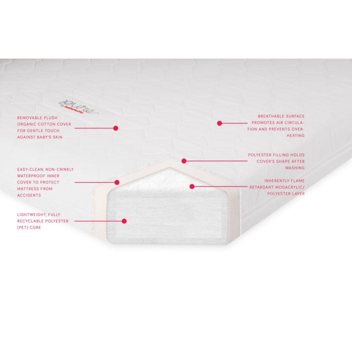 Pure Core Non-Toxic Mini Crib Mattress