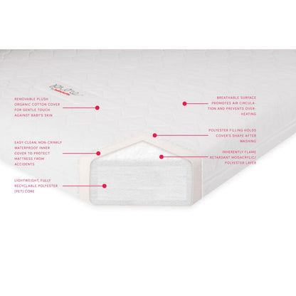 Pure Core Non-Toxic Mini Crib Mattress